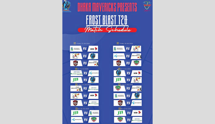 Frost Blast T20 returns to Bashundhara Sports City