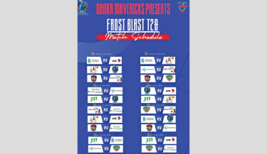 Frost Blast T20 returns to Bashundhara Sports City