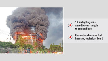 CEPZ factory inferno rages into night