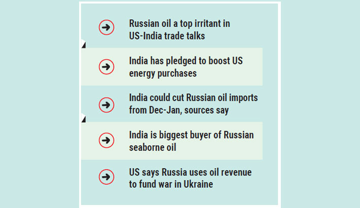 US says India halves Russian oil imports