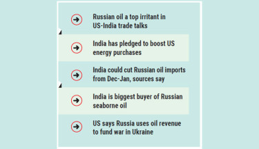 US says India halves Russian oil imports