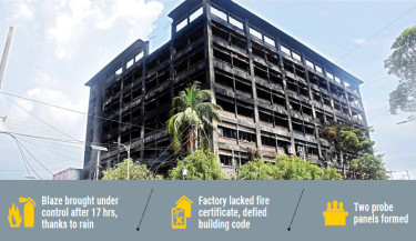 CEPZ factory inferno shatters workers’ hopes, livelihoods