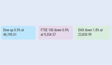 US stocks bounce back as Trump softens China trade tone