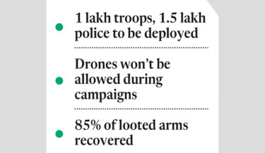 Law enforcers may be deployed for eight days around polls: EC secy