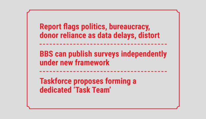 ‘Project culture’ pulls BBS away from core duties: Report