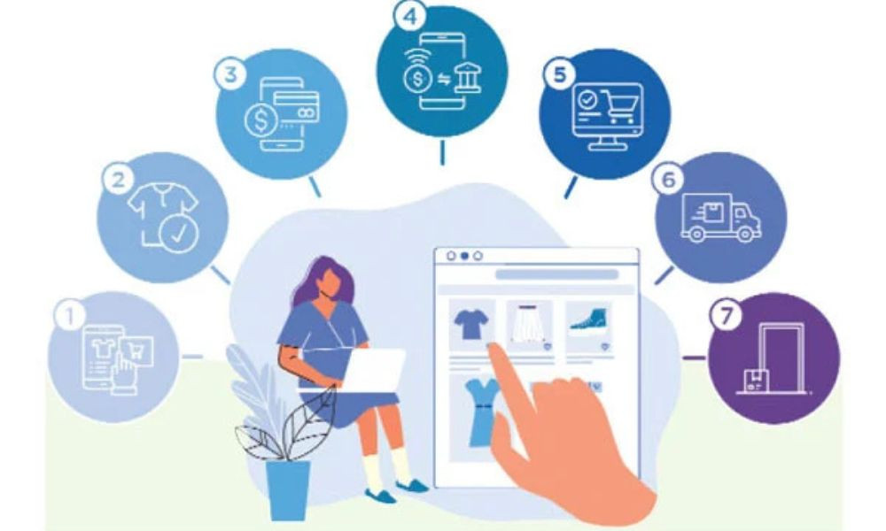 E-commerce scams make a comeback