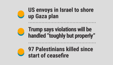 Israel resumes ceasefire, allows aid into Gaza