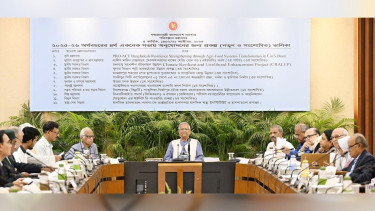 ECNEC clears 13 projects worth Tk1,988cr