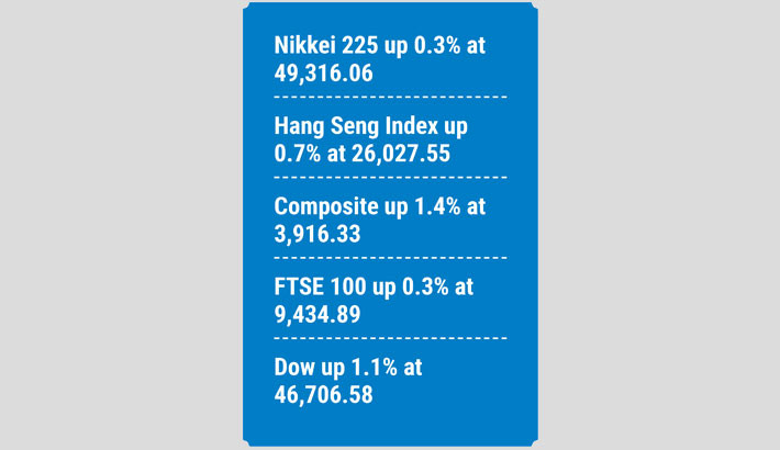 Equities rally on China-US hopes, new Japanese PM lifts Tokyo