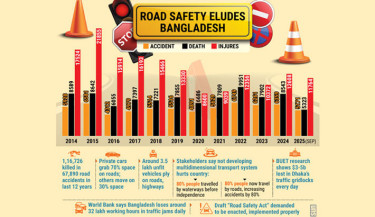 Massive loss of lives, time, money on roads continue