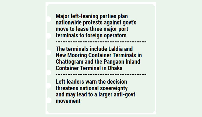 Left-leaning parties plan movement against terminal leasing