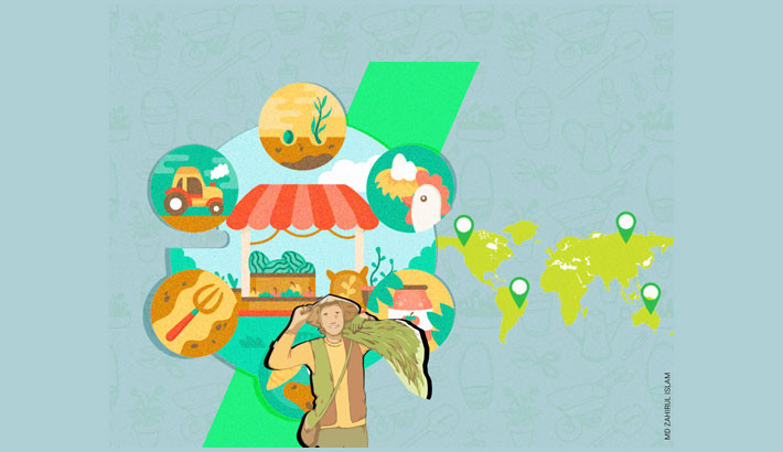 PRAN: FROM RURAL ROOTS TO GLOBAL REACH