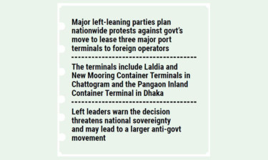 Left-leaning parties plan movement against terminal leasing
