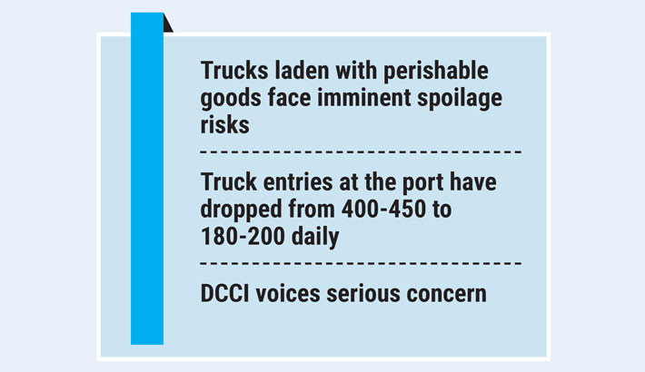 Evening restrictions choke trade flows at Benapole Land Port