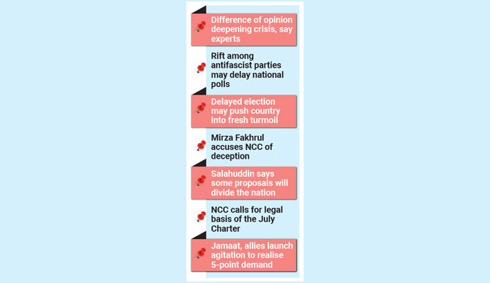 Referendum row clouds political sky again