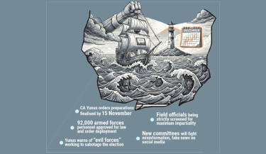 JS polls schedule expected by December first week