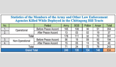 Living under Terrorism: The CHT’s Criminal Empires