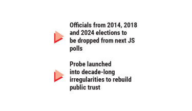 Govt moves to clean up poll machinery