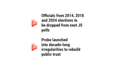 Govt moves to clean up poll machinery