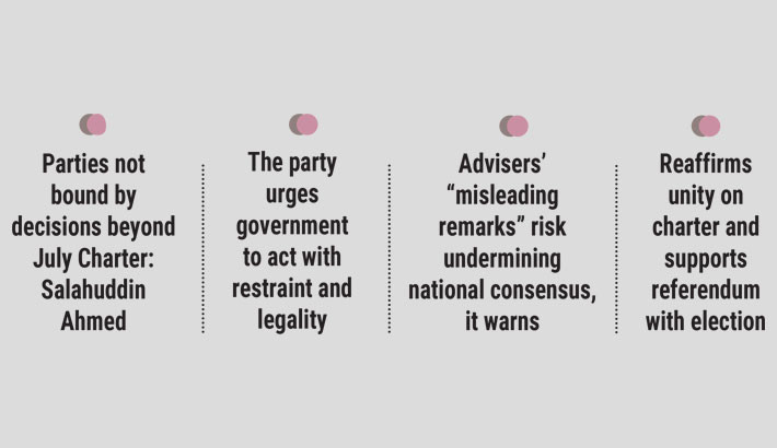 BNP: Any step beyond July Charter is govt’s burden