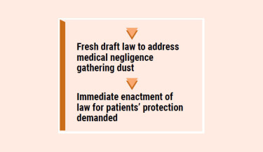 ‘Medical malpractice’ continues as draft law stalls
