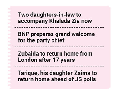 Khaleda Zia to return free, invigorated for new beginning
