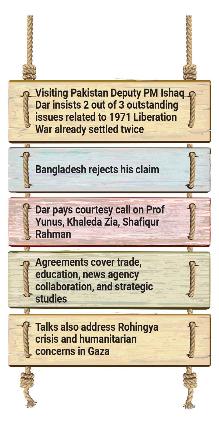 Bangladesh, Pakistan sign visa deal, 5 MoUs amid 1971 dispute