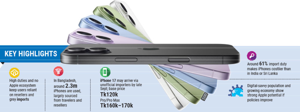 iPhone 17 launches globally, but Bangladesh still awaits official access