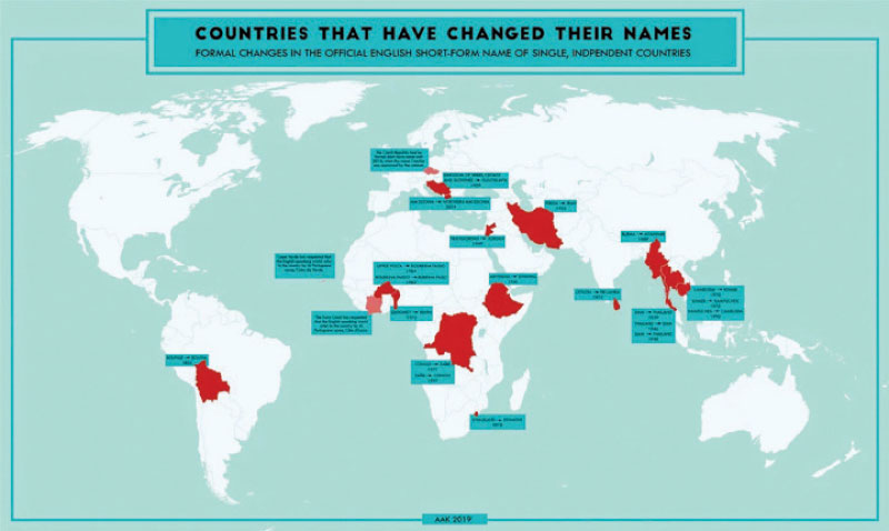 Name Change: Countries Adopting New Identities
