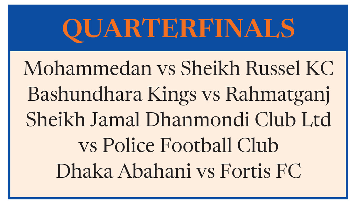 FEDERATION CUP QUARTERFINALS